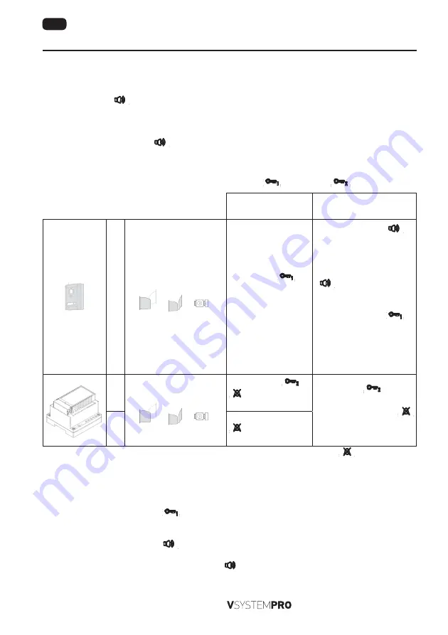 SOMFY 9020031 User Manual Download Page 36