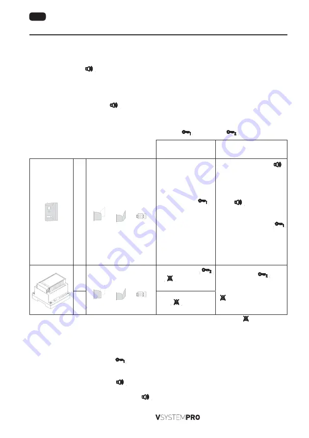 SOMFY 9020031 User Manual Download Page 58