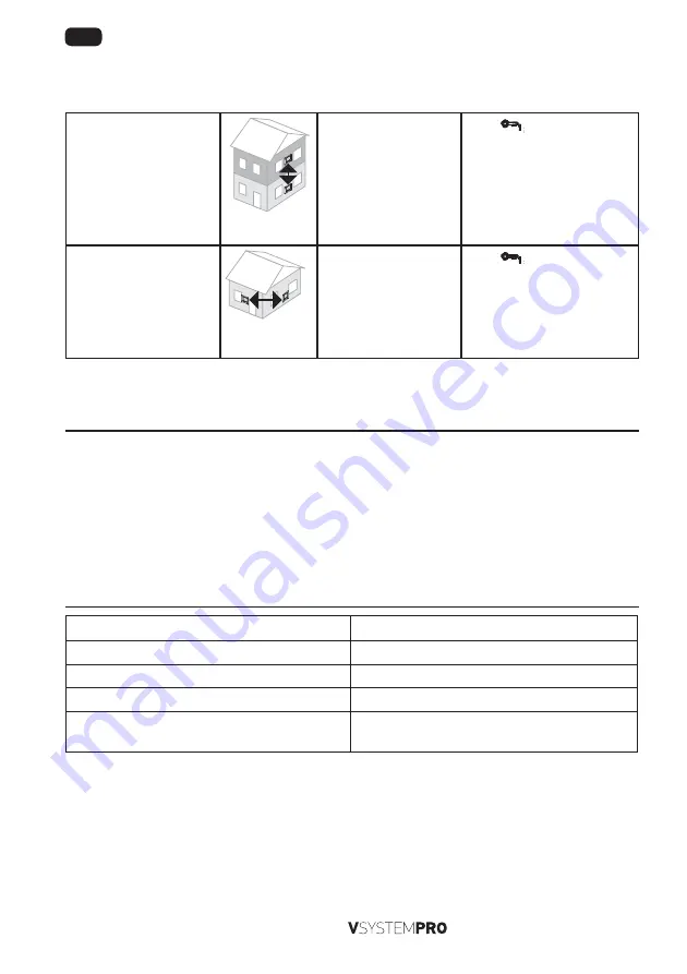 SOMFY 9020031 User Manual Download Page 70