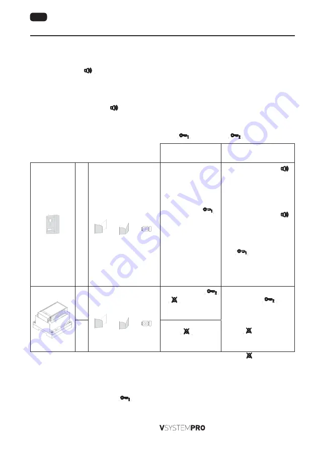 SOMFY 9020031 User Manual Download Page 80