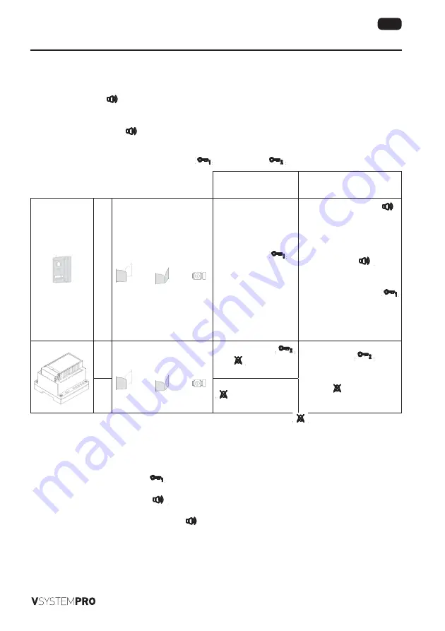 SOMFY 9020031 User Manual Download Page 91