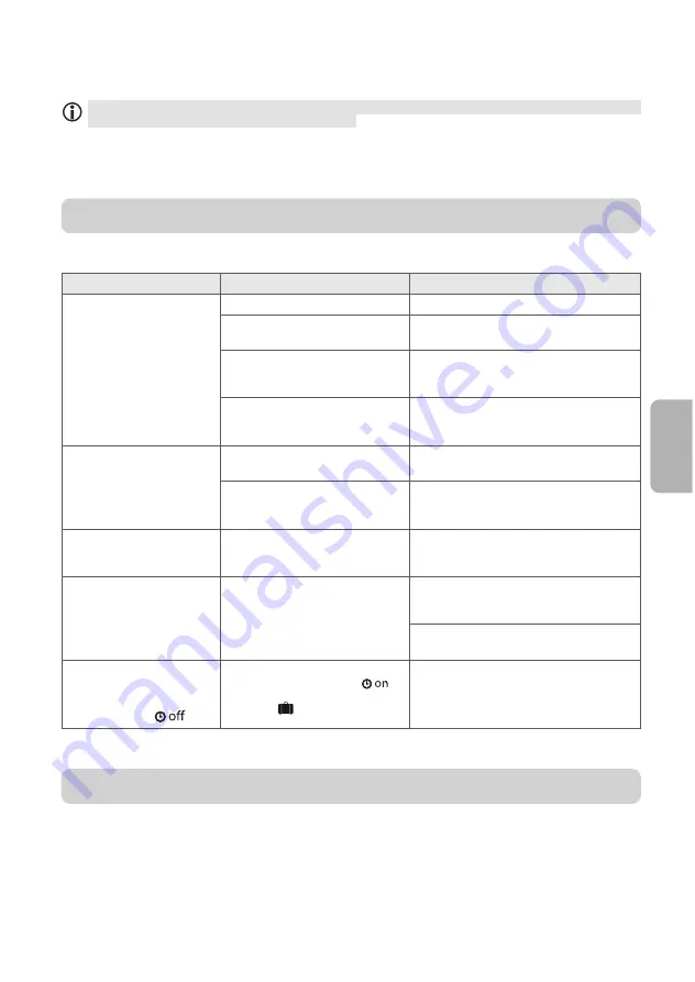 SOMFY Chronis io User Manual Download Page 57