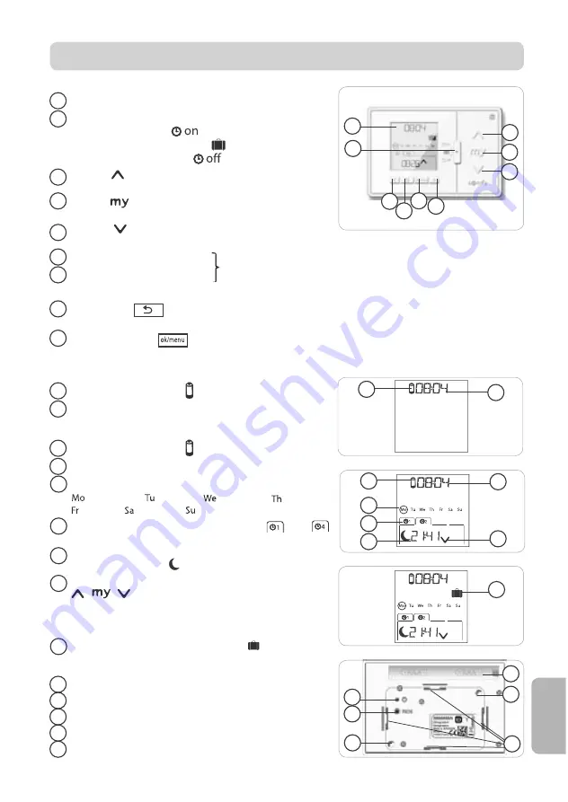 SOMFY Chronis io User Manual Download Page 103