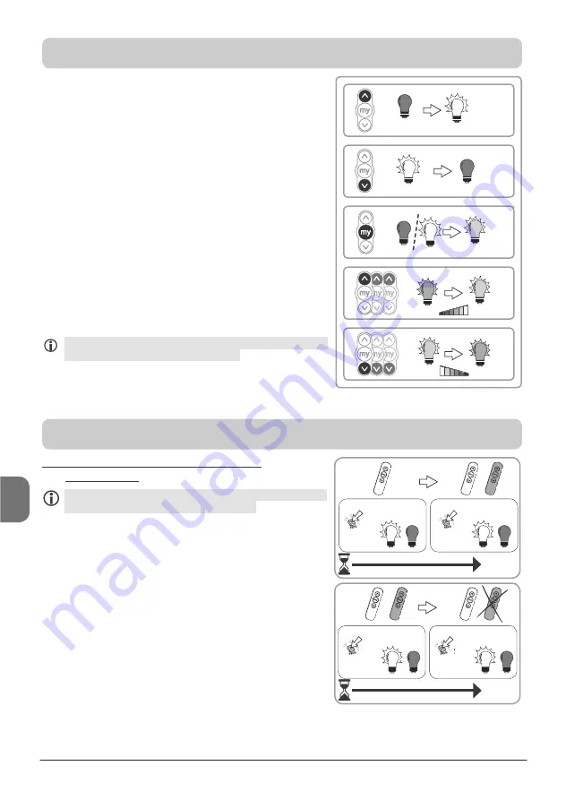 SOMFY Lighting receiver Скачать руководство пользователя страница 44