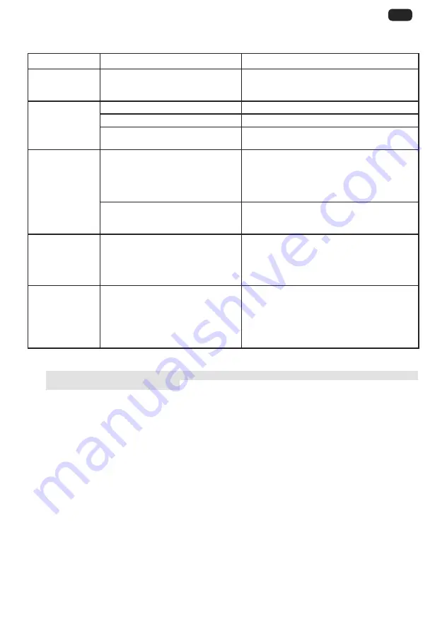 SOMFY Oximo WT Instructions Manual Download Page 87