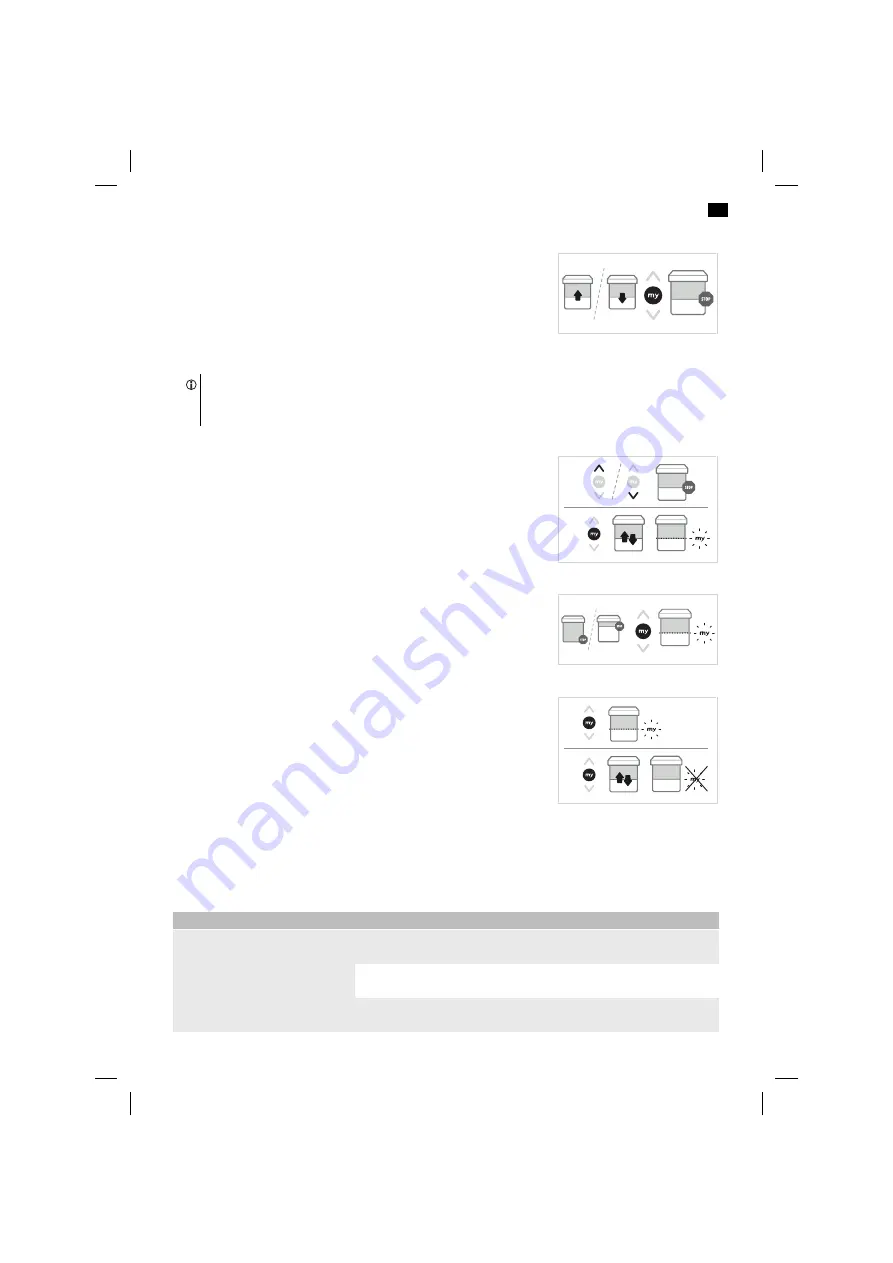 SOMFY Sunea 40 RTS DC Instructions Manual Download Page 85