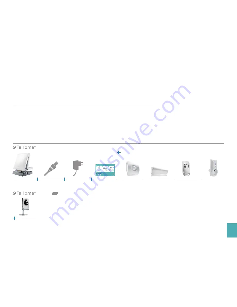 SOMFY TaHoma Serenity Installation And User Manual Download Page 6