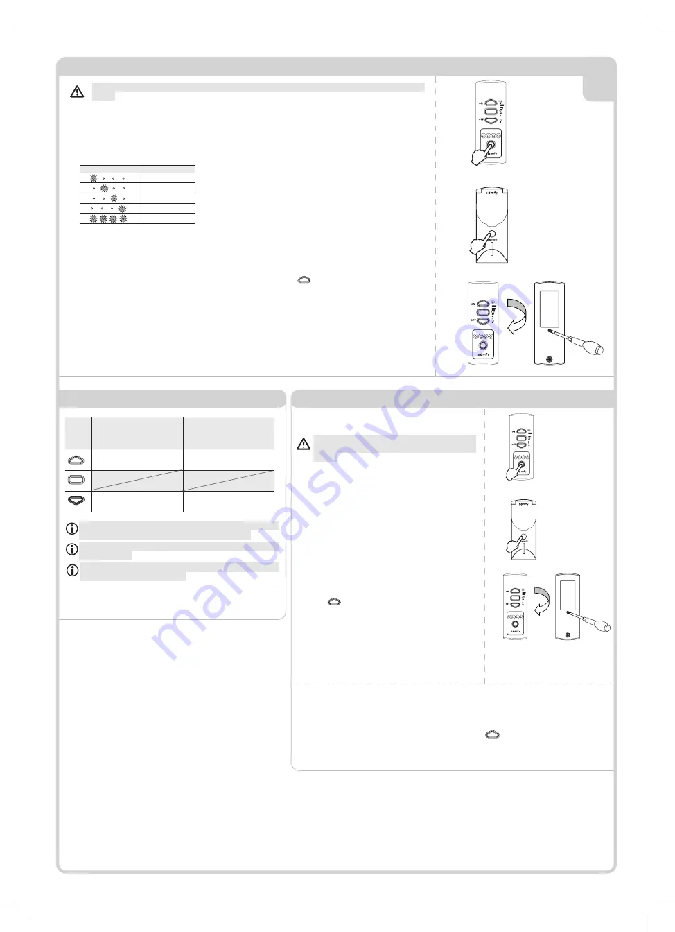 SOMFY Terminal 3600 W Installation Manual Download Page 2