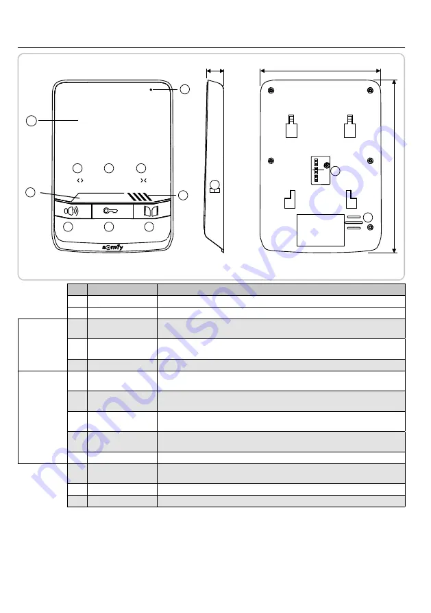 SOMFY V100 Plus Скачать руководство пользователя страница 3