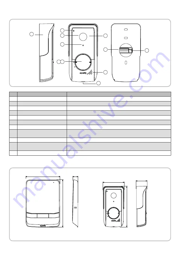 SOMFY V100+ Operating And Installation Manual Download Page 20