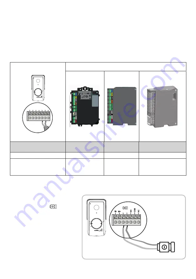 SOMFY V100+ Operating And Installation Manual Download Page 24