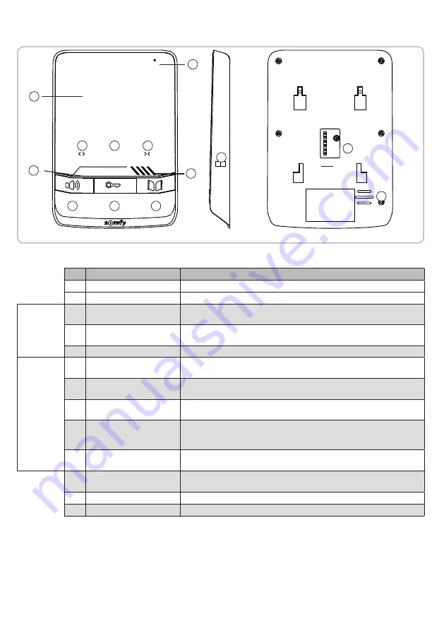 SOMFY V100+ Operating And Installation Manual Download Page 61