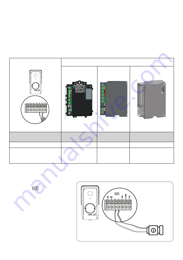 SOMFY V100+ Скачать руководство пользователя страница 66