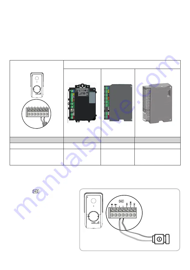 SOMFY V100+ Operating And Installation Manual Download Page 80