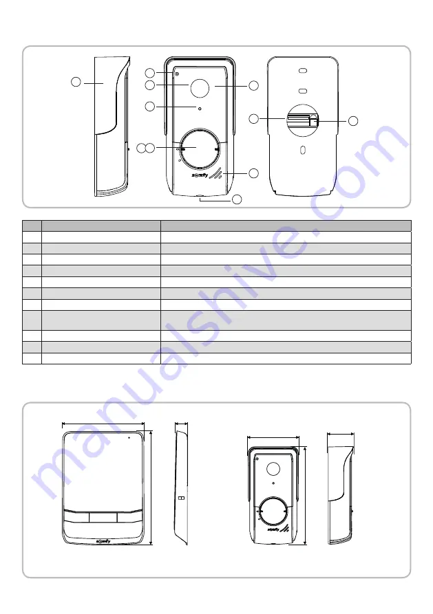 SOMFY V100+ Скачать руководство пользователя страница 90