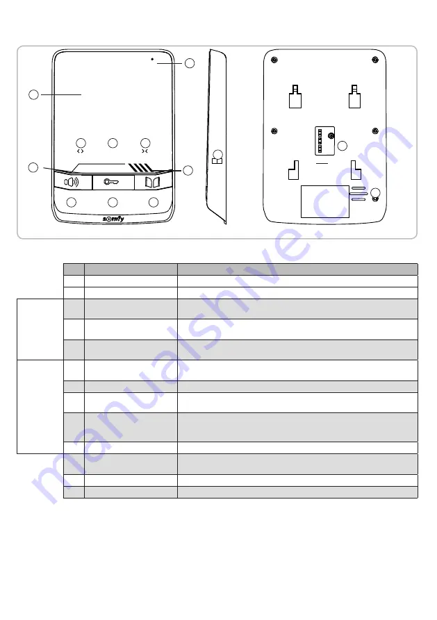 SOMFY V100+ Operating And Installation Manual Download Page 103