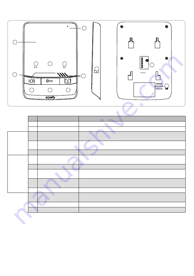 SOMFY V100+ Operating And Installation Manual Download Page 131