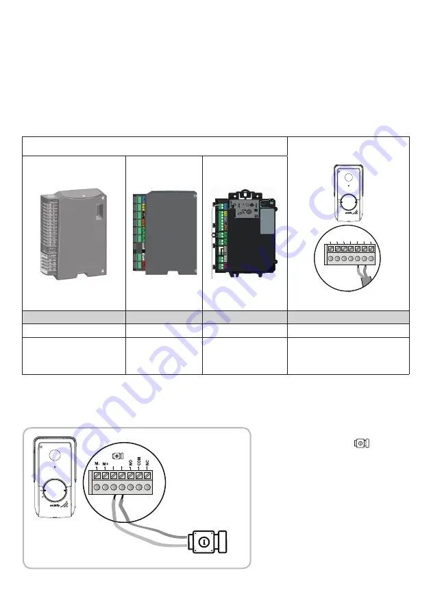 SOMFY V100+ Скачать руководство пользователя страница 150