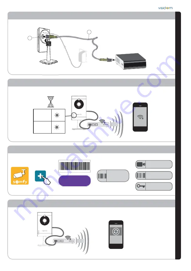 SOMFY Visidom IC100 Скачать руководство пользователя страница 5