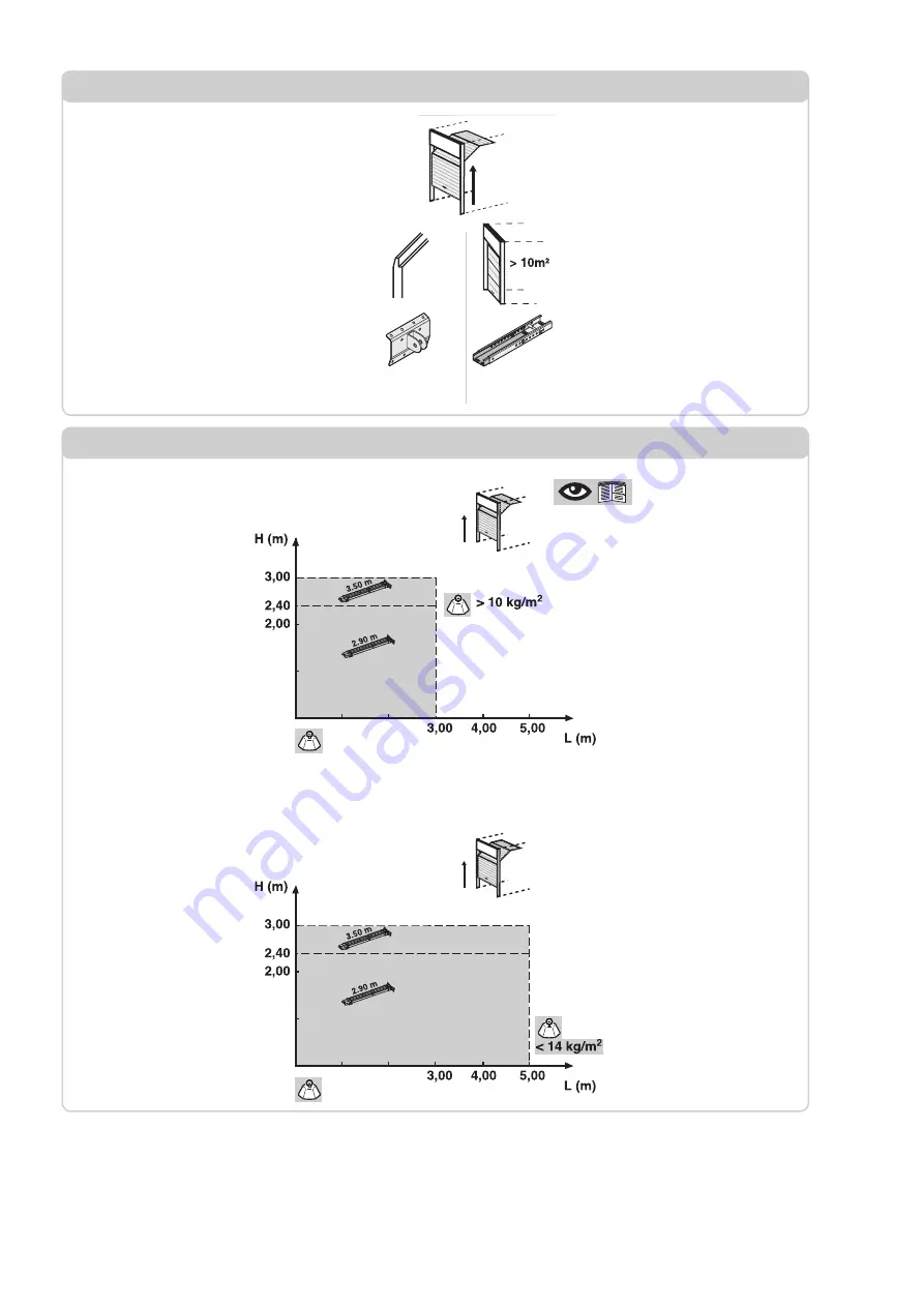 SOMFY Wisniowski Metro 1000 io Installation Manual Download Page 3