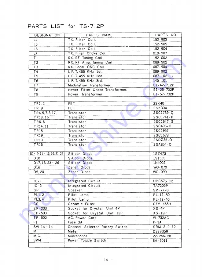 Sommerkamp TS-712P Instruction Manual Download Page 14