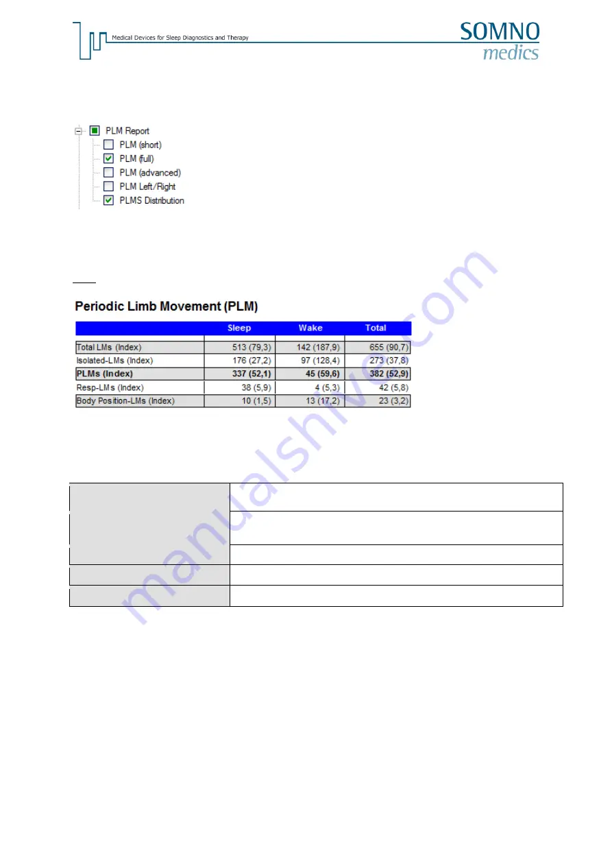 SOMNOmedics SOMNOtouch RESP PLM Instruction Manual Download Page 12