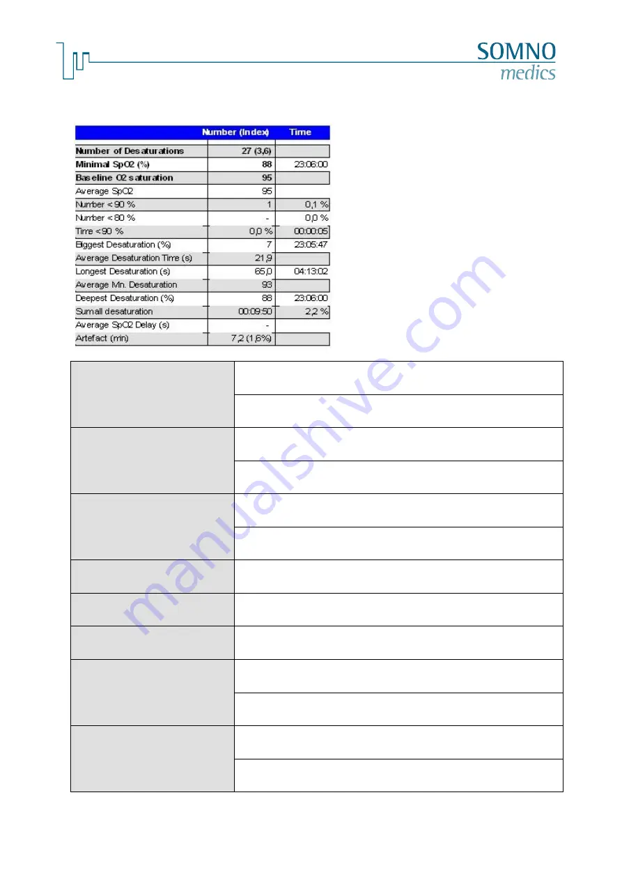 SOMNOmedics SOMNOwatch plus BP Instruction Manual Download Page 31