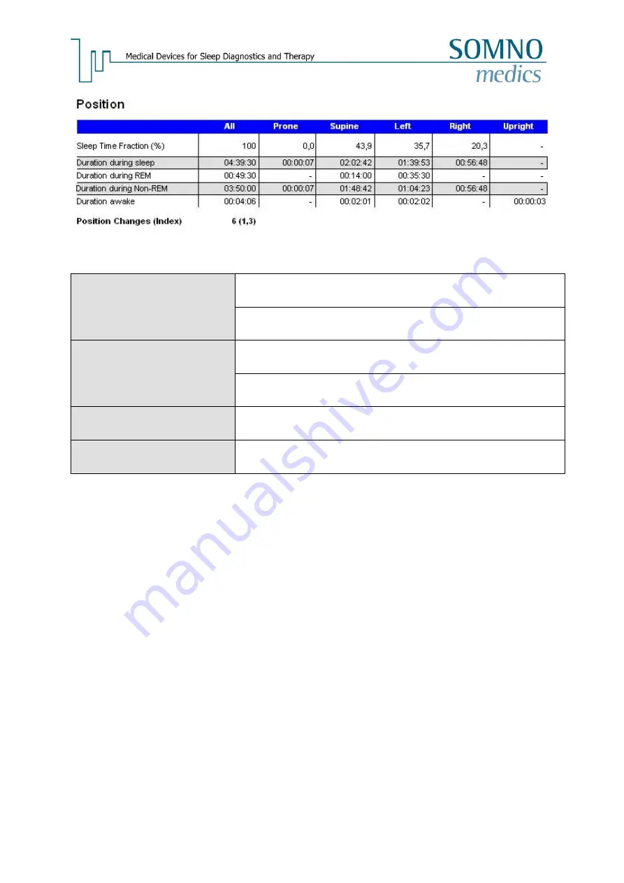 SOMNOmedics SOMNOwatch plus Instruction Manual Download Page 79