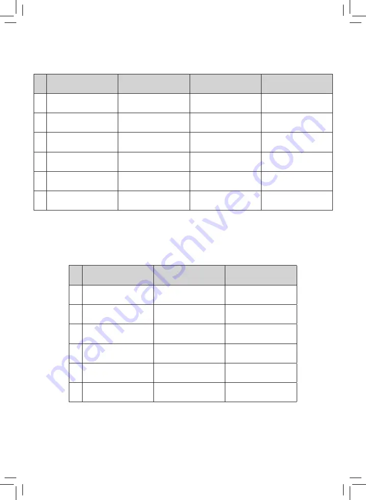 Somogyi Elektronic 5999084951320 Instruction Manual Download Page 3