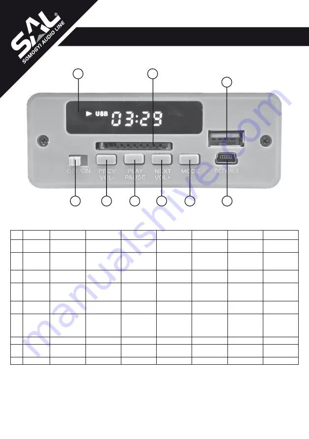 Somogyi Elektronic BT 2800/BK Instruction Manual Download Page 2