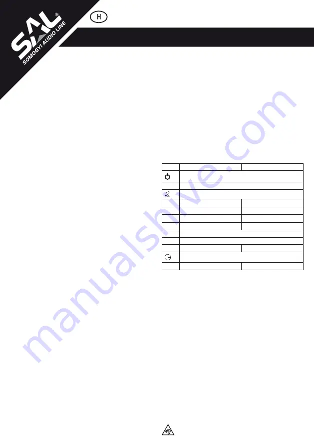 Somogyi Elektronic BT 2800/BK Instruction Manual Download Page 4