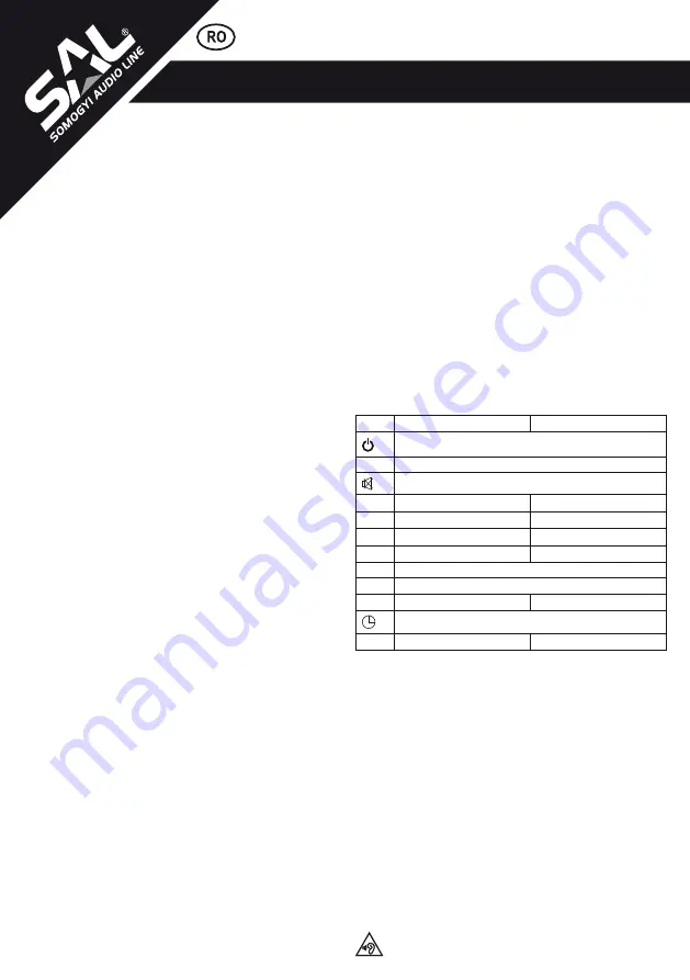 Somogyi Elektronic BT 2800/BK Instruction Manual Download Page 6