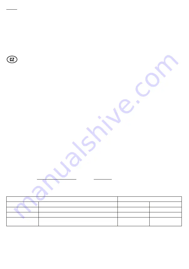 Somogyi Elektronic BT DOG Instruction Manual Download Page 21