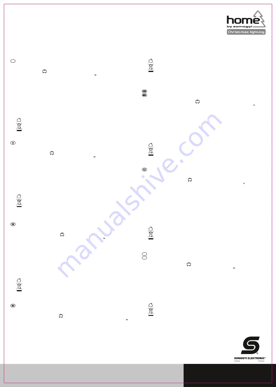 Somogyi Elektronic DRM 16 Quick Start Manual Download Page 1