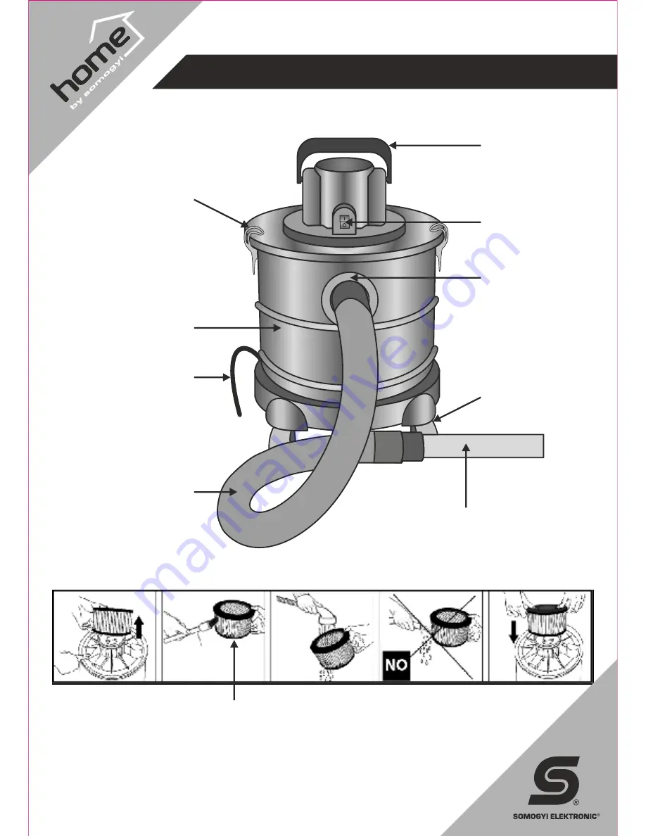 Somogyi Elektronic FHP 1200 Instruction Manual Download Page 2