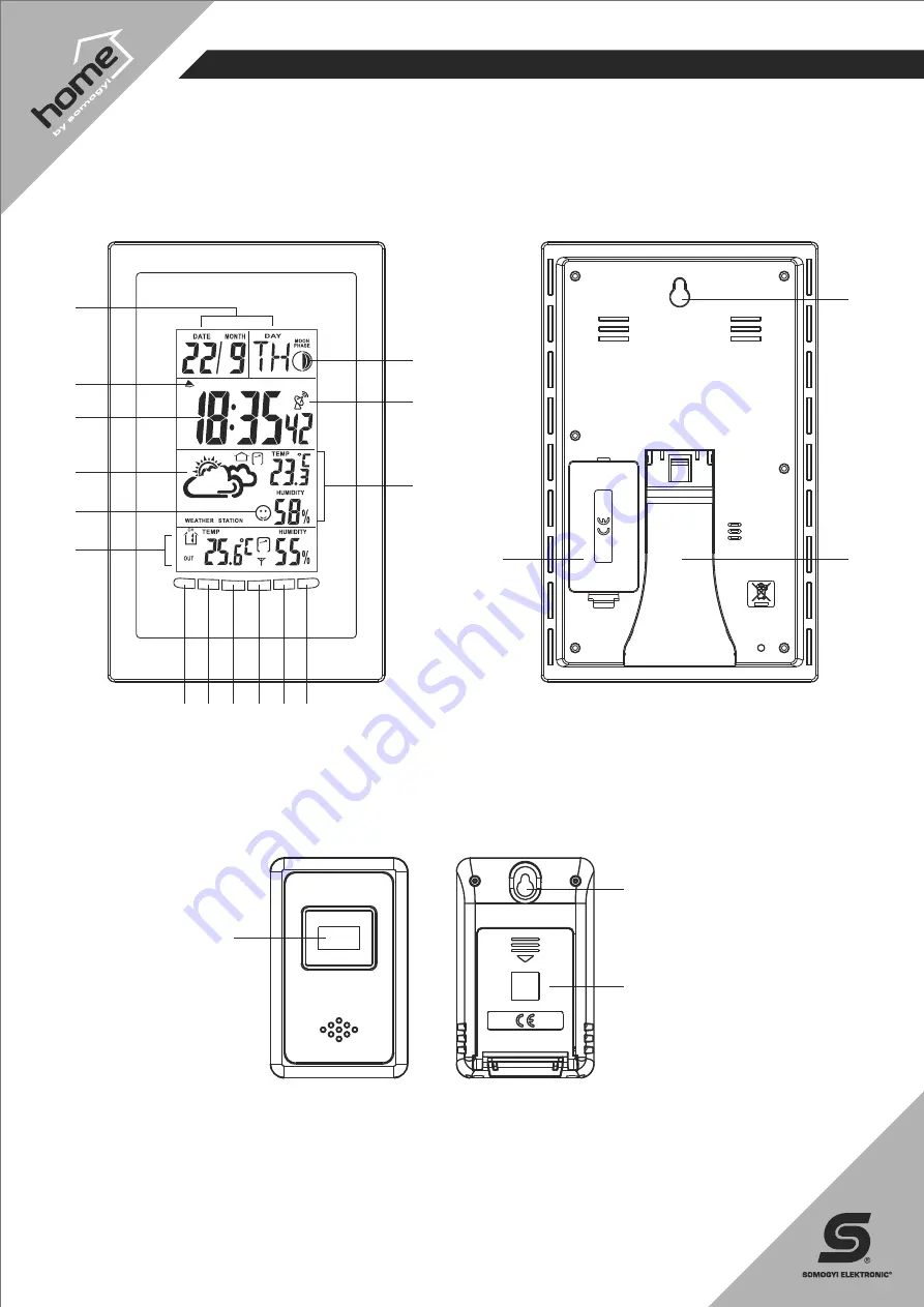 Somogyi Elektronic HCW 21 Instruction Manual Download Page 2