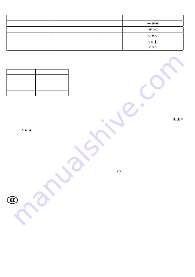 Somogyi Elektronic home AD 280 Instruction Manual Download Page 26