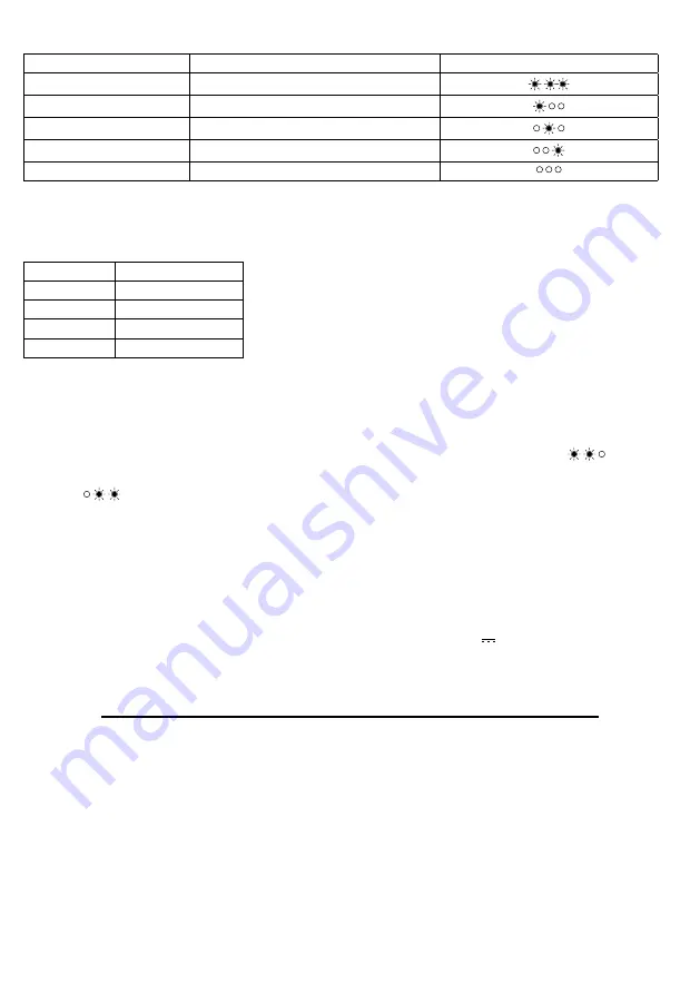 Somogyi Elektronic home AD 280 Instruction Manual Download Page 28