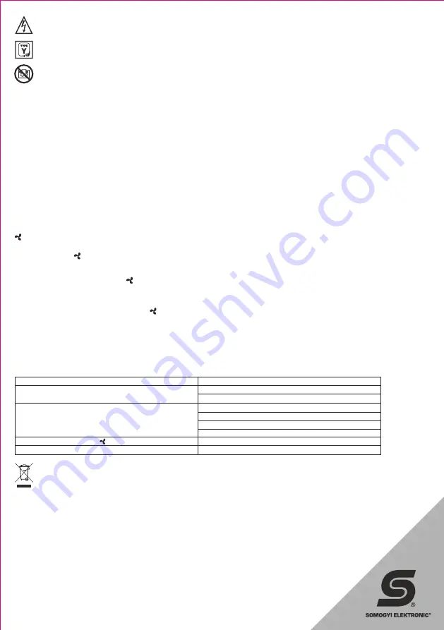 Somogyi Elektronic home FK 11 Instruction Manual Download Page 14