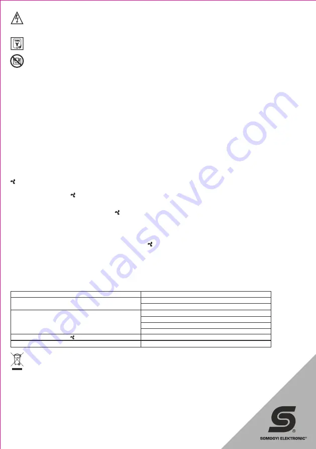 Somogyi Elektronic home FK 11 Instruction Manual Download Page 18