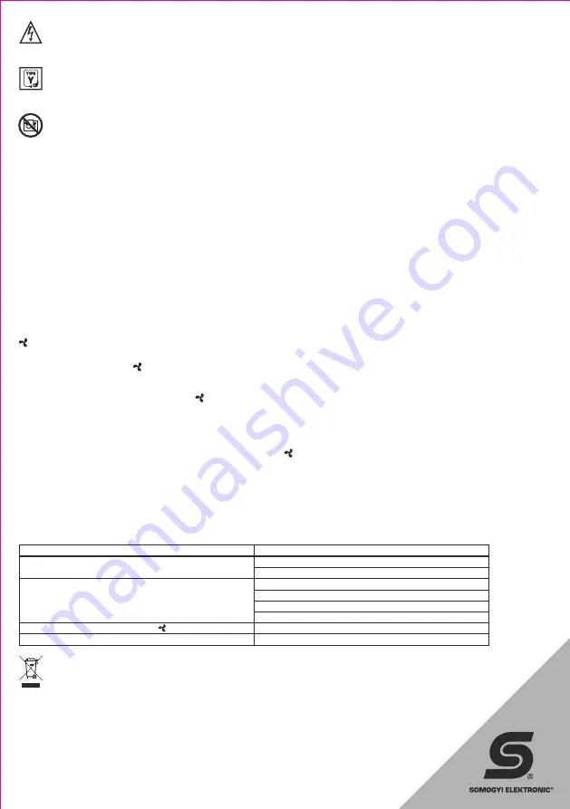 Somogyi Elektronic home FK 11 Instruction Manual Download Page 20