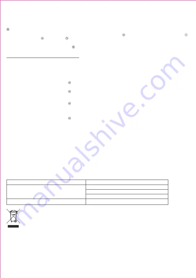 Somogyi Elektronic Home FK 410 WIFI Instruction Manual Download Page 14