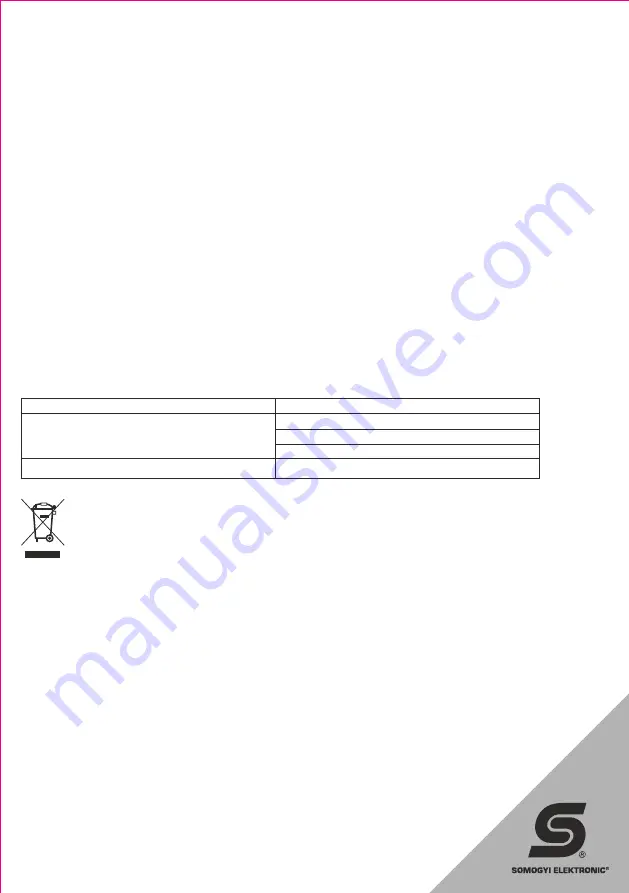 Somogyi Elektronic Home FK 410 WIFI Instruction Manual Download Page 20