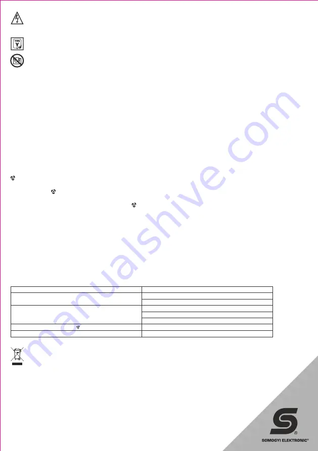 Somogyi Elektronic home FK1 Instruction Manual Download Page 4