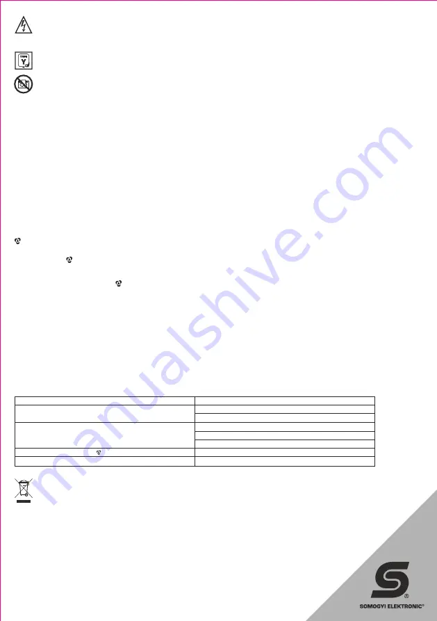 Somogyi Elektronic home FK1 Instruction Manual Download Page 14