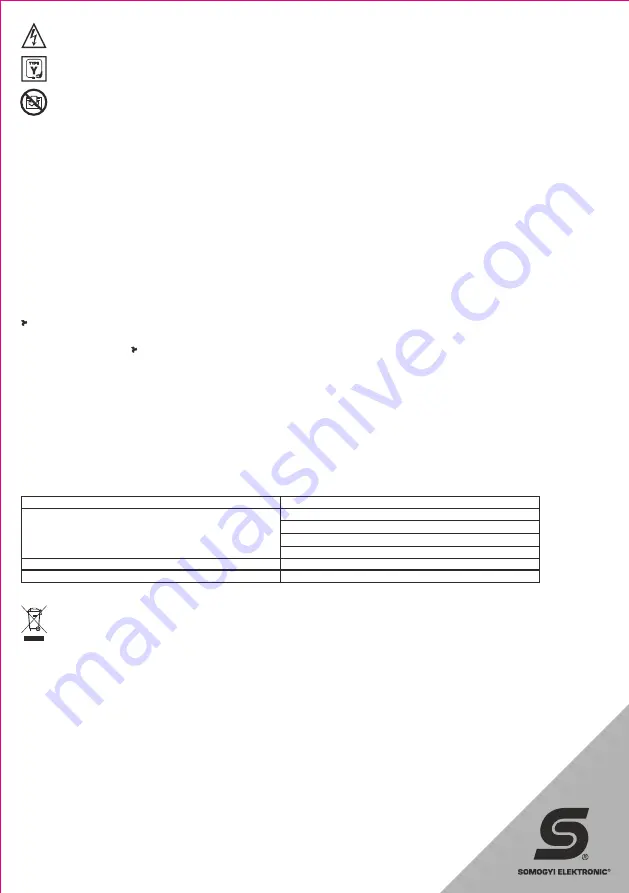 Somogyi Elektronic home FK37 Series Instruction Manual Download Page 20