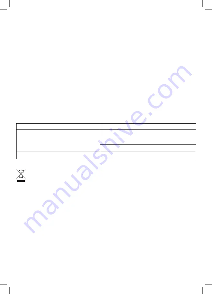 Somogyi Elektronic home FKIR 351 WIFI Instruction Manual Download Page 5