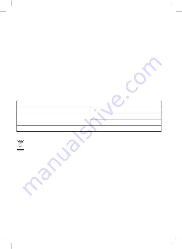 Somogyi Elektronic home FKTW 501 Instruction Manual Download Page 18