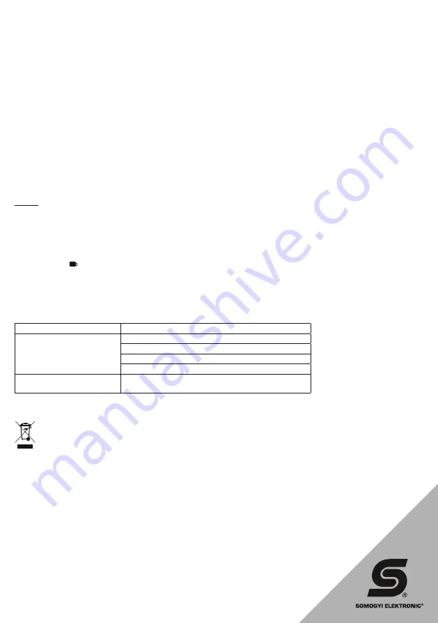 Somogyi Elektronic Home HG PR 14 Instruction Manual Download Page 5