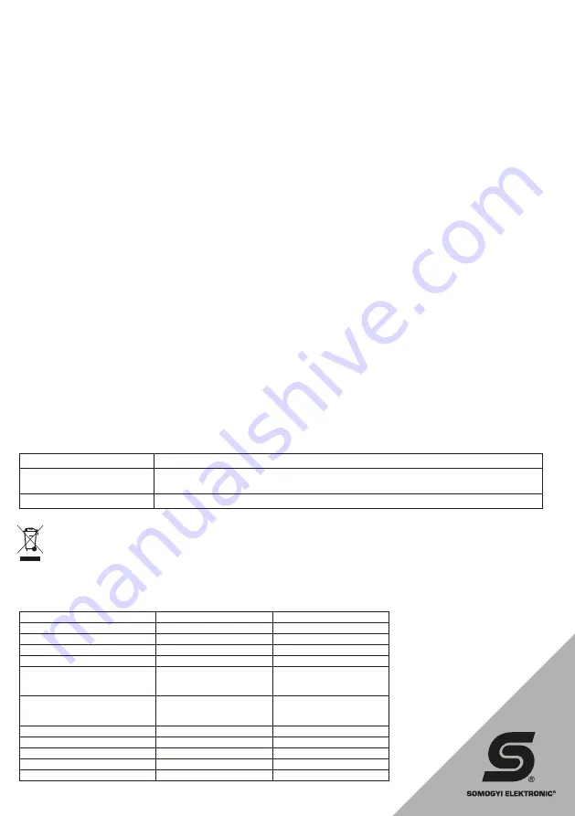 Somogyi Elektronic home HG R 01 Instruction Manual Download Page 6